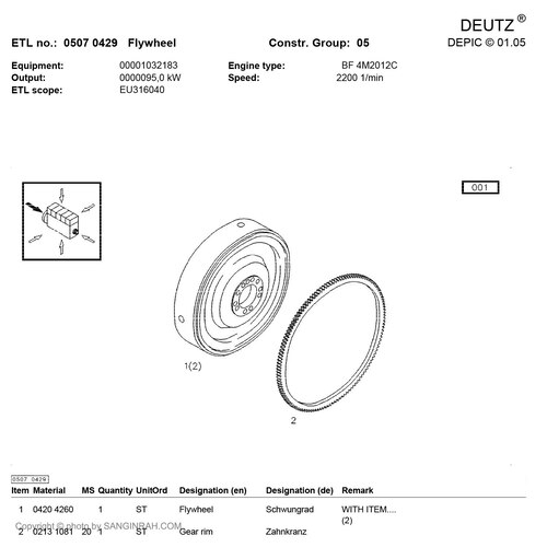 دنده فلاویل موتور دویتس 2012