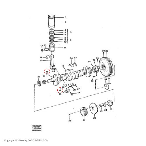 یاتاقان متحرک استاندارد STD لودر ولوو 4400