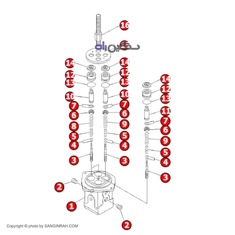 لوازم شیر PPC لودر کوماتسو WA 470-3
