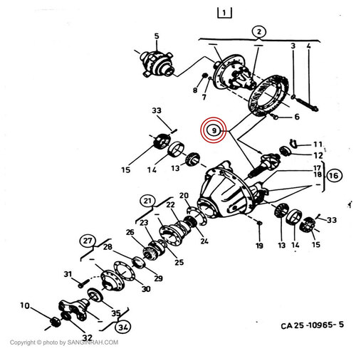کرانویل پینیون غلطک هپکو CA25