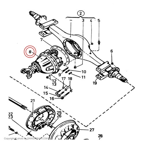 دیفرانسیل کامل غلطک هپکو CA25