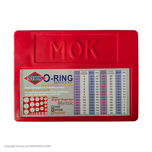 جعبه اورینگ مناسب همه دستگاه های راهسازی