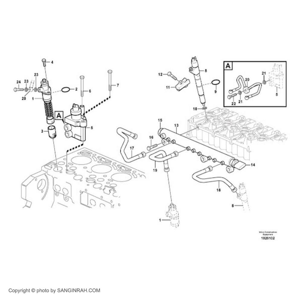 لوله فارسونگا لودر ولوو L90F