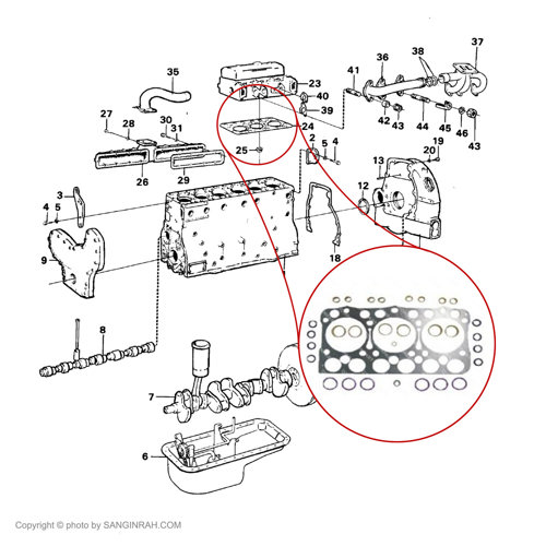 واشر سرسیلندر لودر ولوو 4500