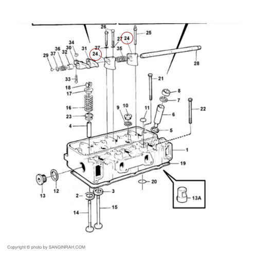پایه اسبک لودر ولوو 4400