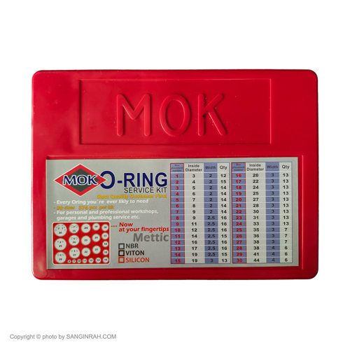 جعبه اورینگ مناسب همه دستگاه های راهسازی