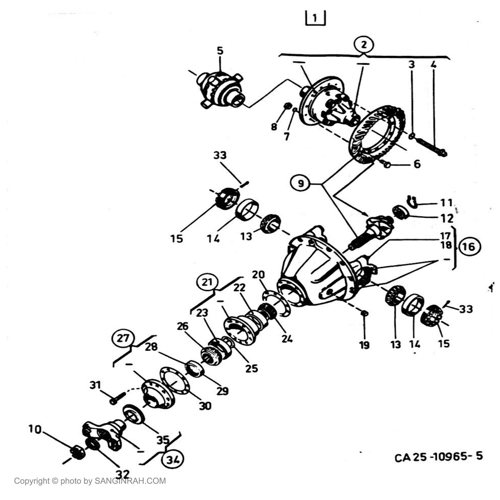 گلدانی دیفرانسیل غلطک هپکو CA25